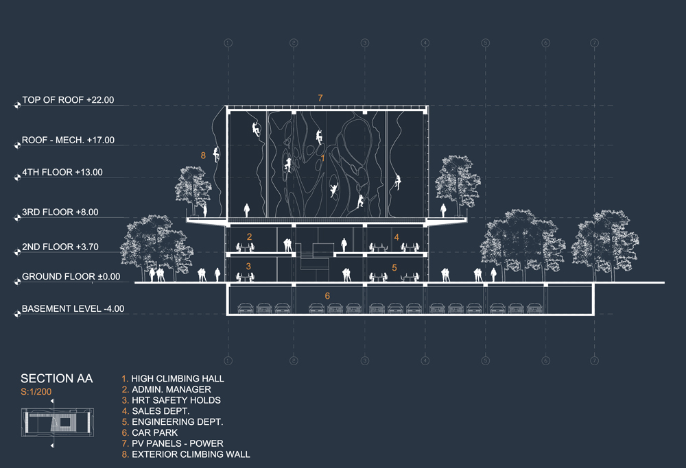 Collider Activity Center_09